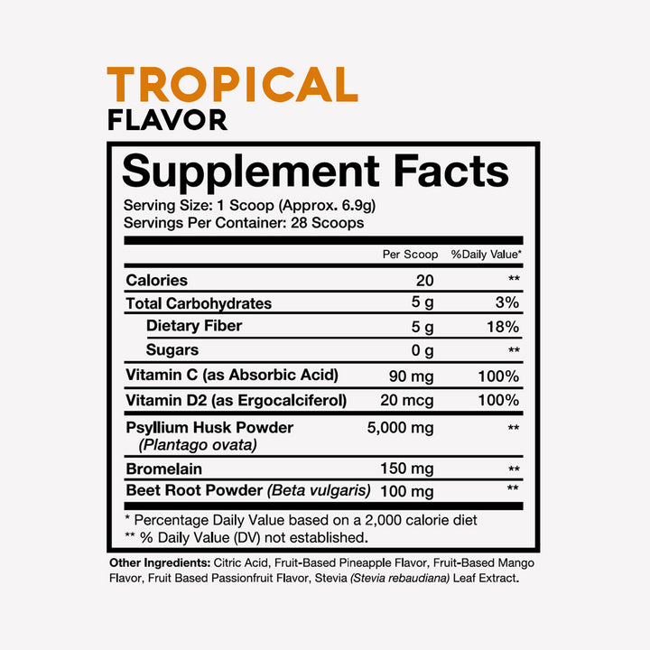 Pinch™ Magic Fiber (4-week supply)